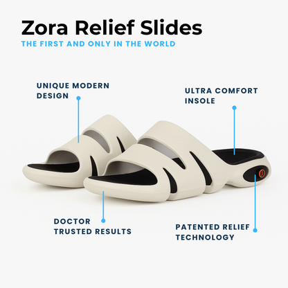 Zora Slides